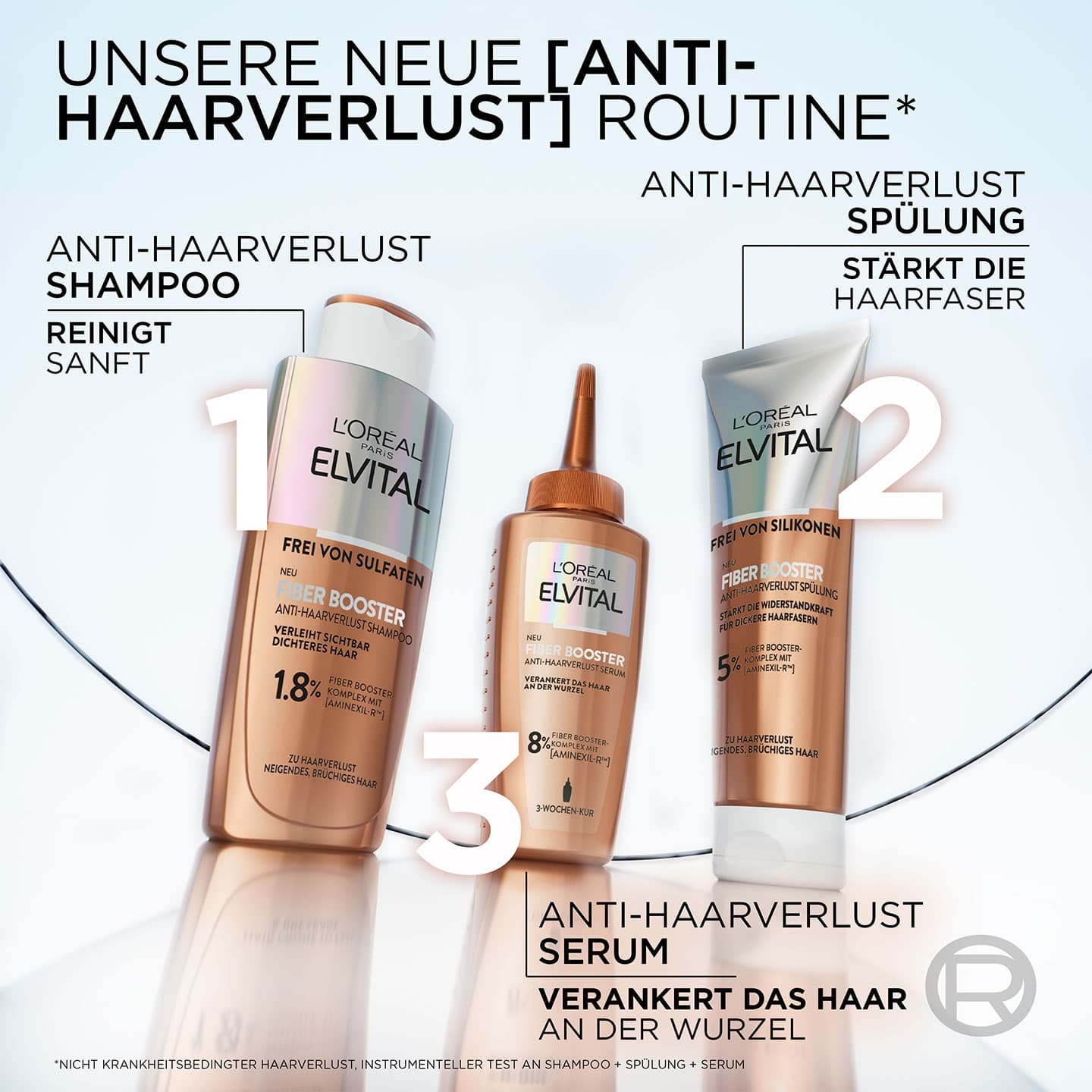 Elvital Anti-Haarverlust-Rotine mit drei Produkten aus der Reihe Fiber Booster